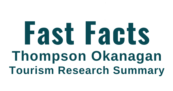 Fast Facts Thompson Okanagan Tourism Research Summary (7)