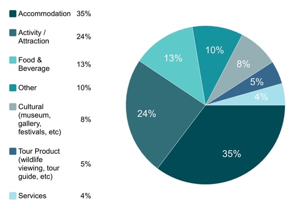 TRP 2021 Company-Category.jpg-1